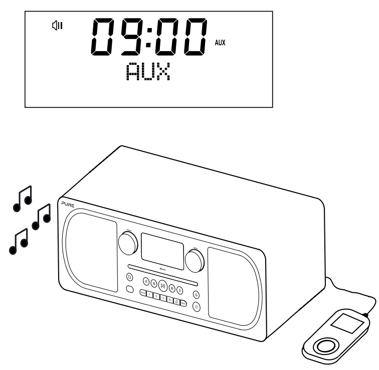 PURE Evoke C-D6 Walnut Stereo All-in-One Music System with Bluetooth - fig 2