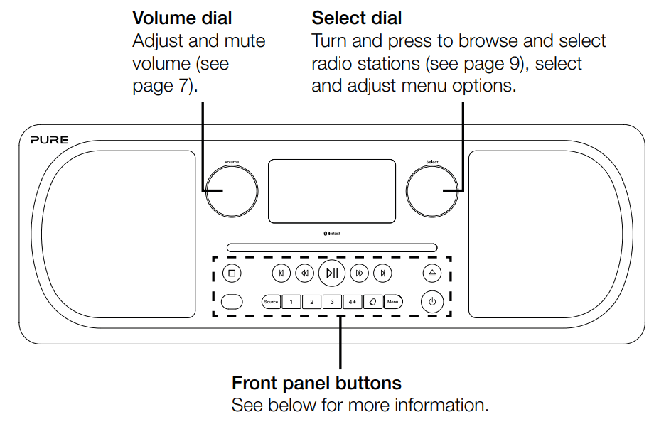 PURE Evoke C-D6 Walnut Stereo All-in-One Music System with Bluetooth - fig 23