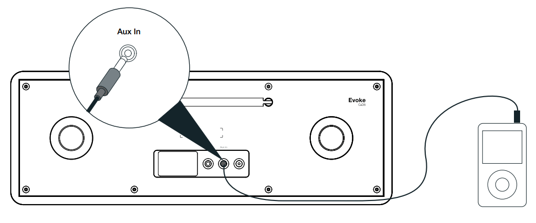 PURE Evoke C-D6 Walnut Stereo All-in-One Music System with Bluetooth - fig 7