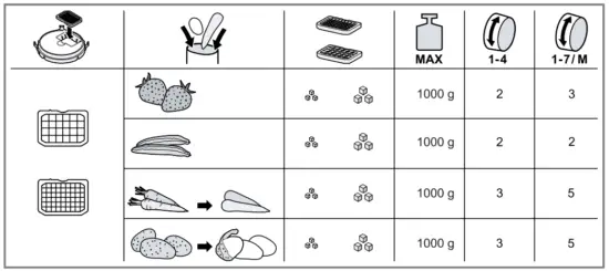 Application examples