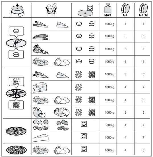 Application examples