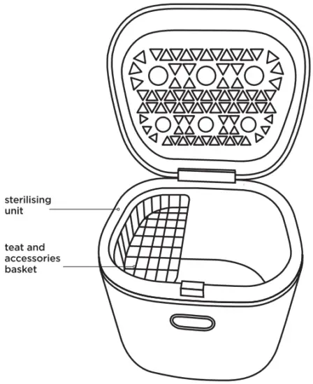 CONPONENTS CHECKLIST