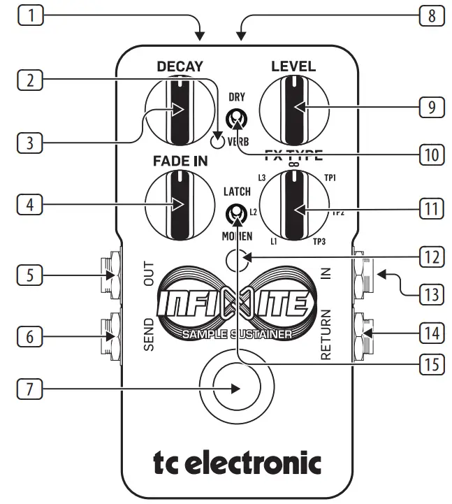 tc electronic Infinite Sample Sustainer