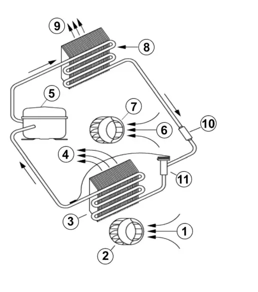 Saginaw SCE-AC5100B230VSS6 Stainless Steel Enclosure AC-1