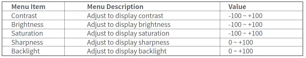 SWIT BM-U 4K High Definition Monitor FIG 27
