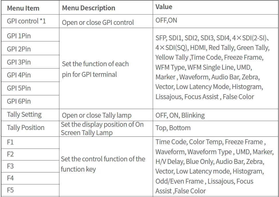 SWIT BM-U 4K High Definition Monitor FIG 29