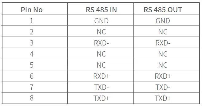SWIT BM-U 4K High Definition Monitor FIG 31