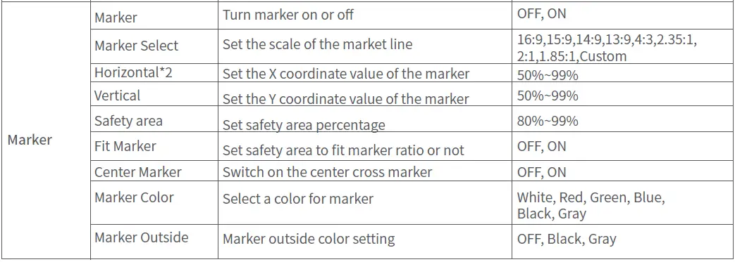 SWIT BM-U 4K High Definition Monitor FIG 33