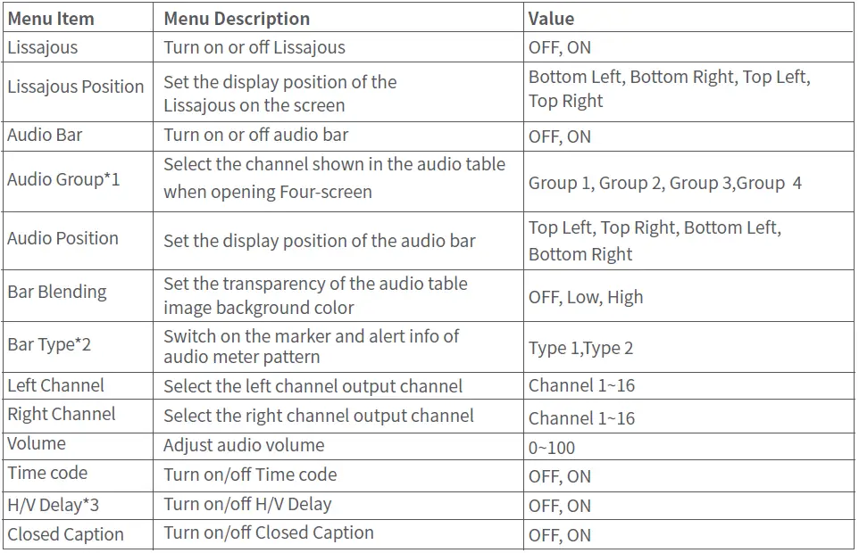 SWIT BM-U 4K High Definition Monitor FIG 34