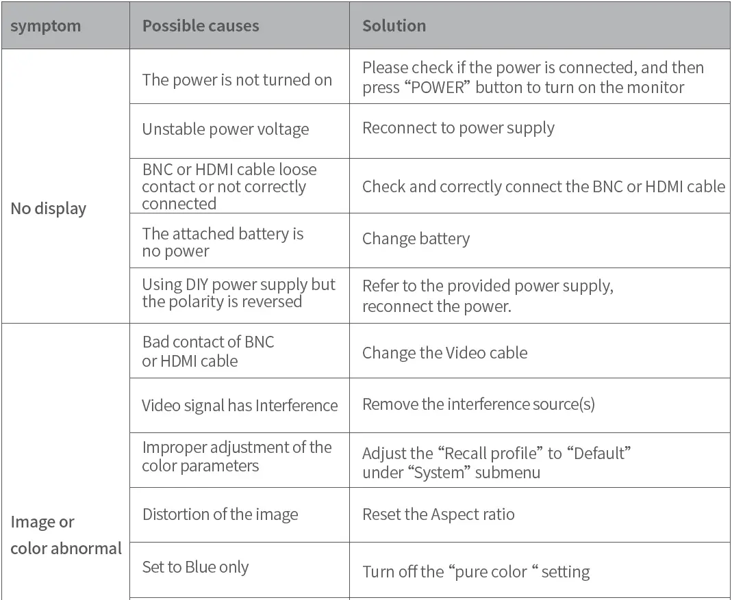 SWIT BM-U 4K High Definition Monitor FIG 37