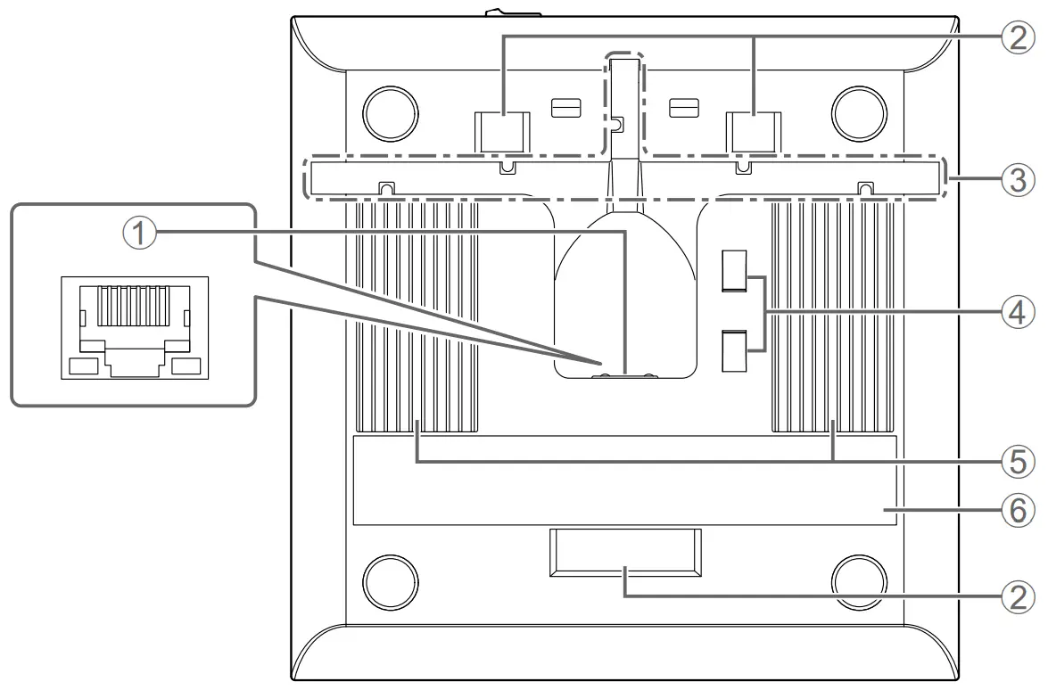 Yamaha RM WAP 8 MICROPHONE ACCESS POINT - 6