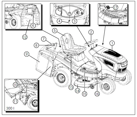 AL-KO-SOLO-T 22-103.9-HD-A-V2-High-Quality-Lawn-Tractor-fig-6