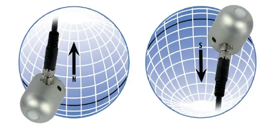 apogee-SP-522-Pyranometer-fig-3