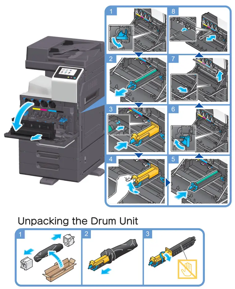 Sindoh N610 A3 Multifunction Printer 220-240 V - Figure