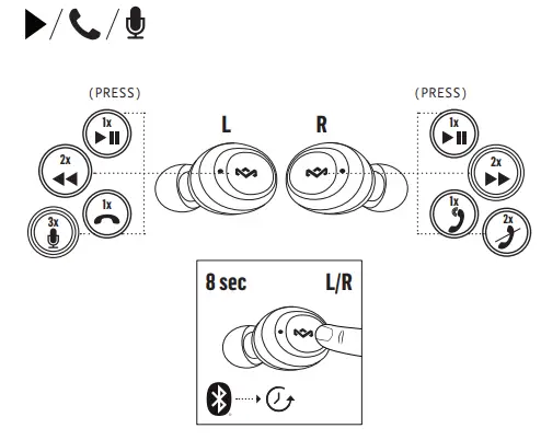 MARLEY-EMJE131-Wireless-Earbuds-fig-4