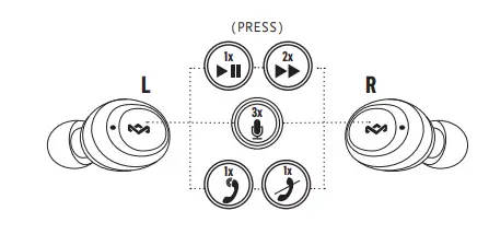 MARLEY-EMJE131-Wireless-Earbuds-fig-5