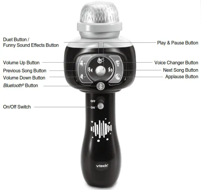 vtech 78921004 Singing Sounds Microphone - INTRODUCTION