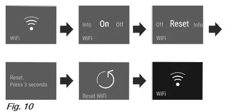Liebherr SIFNE5188 Upright Freezer Frost Free FIG 11