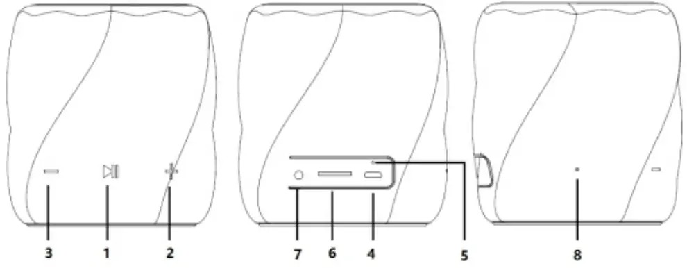 BLAUPUNKT BT05 Bluetooth speaker with FM and MicroSD playback - Location of controls