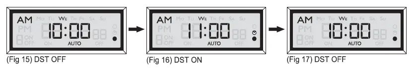 BN-LINK-FD60-U6-Dual-Outlet-Digital-Timer-11