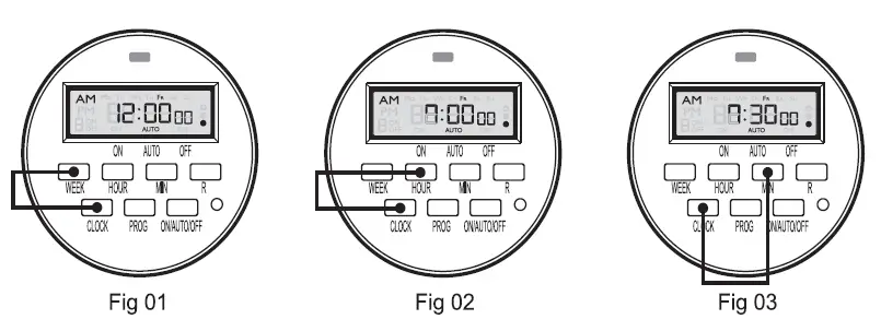 BN-LINK-FD60-U6-Dual-Outlet-Digital-Timer-3