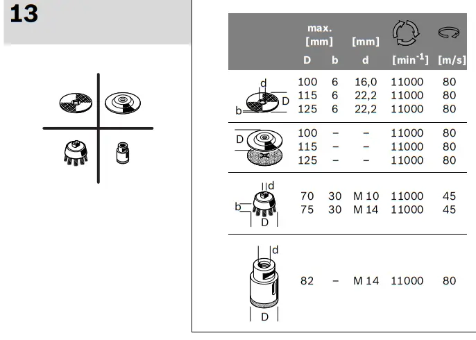 BOSCH GWS 7 100 T Professional Angle Grinder - 14