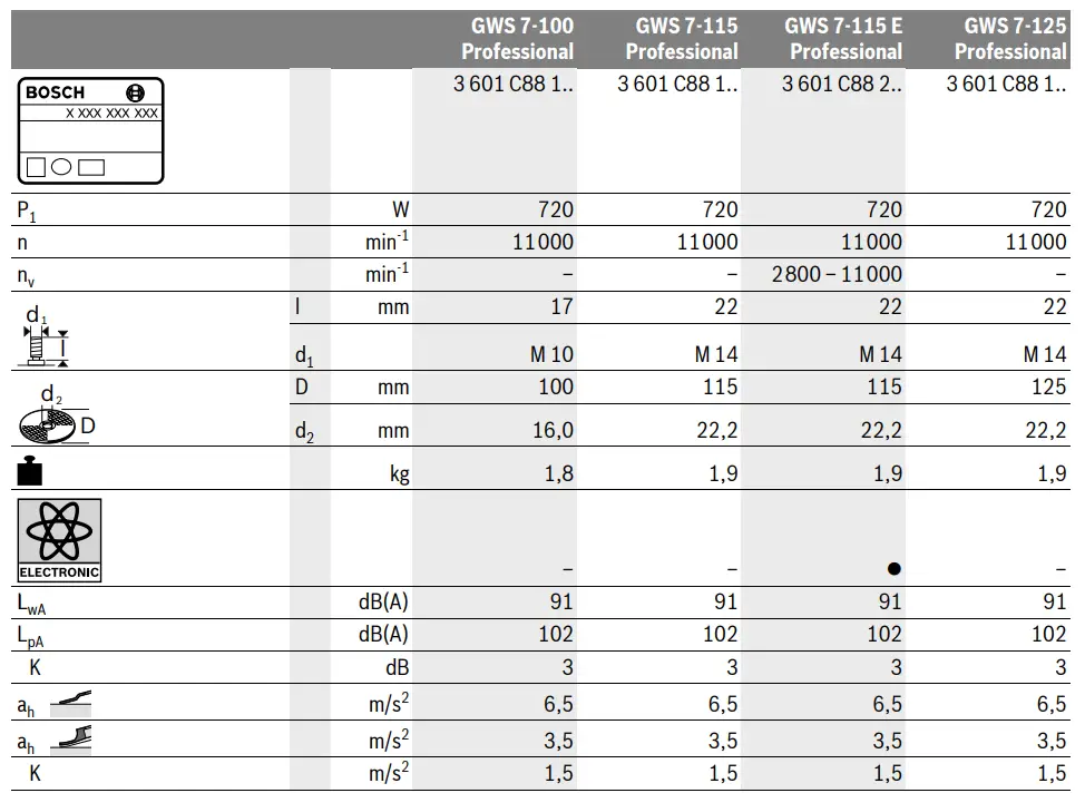BOSCH GWS 7 100 T Professional Angle Grinder - Tabile