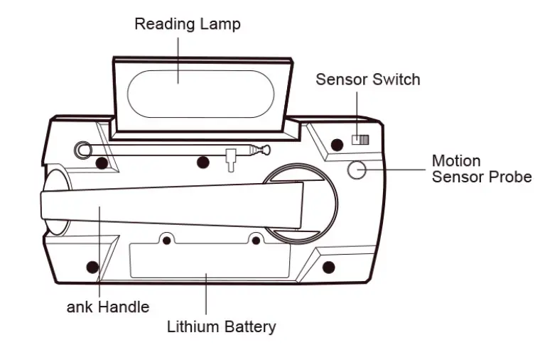 Emergency-Weather-Flashlight-Radio,-Newest-Crank-Solar-NOAA-Radio-fig-2