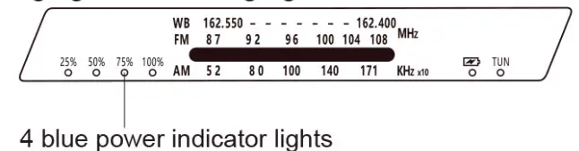 Emergency-Weather-Flashlight-Radio,-Newest-Crank-Solar-NOAA-Radio-fig-5