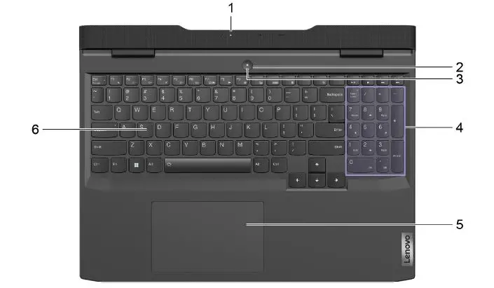 Lenovo IdeaPad Gaming 3i (15.7) fig 2