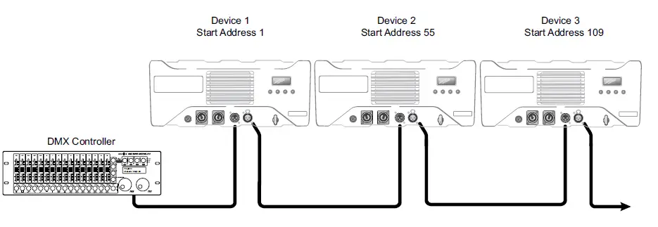 Eurolite-SMD-PRO-864-DMX-RGB-LED-STROBE-04