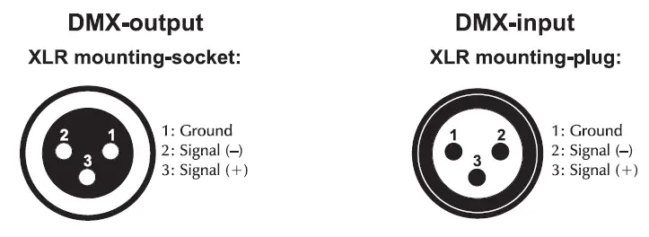 Eurolite-SMD-PRO-864-DMX-RGB-LED-STROBE-05