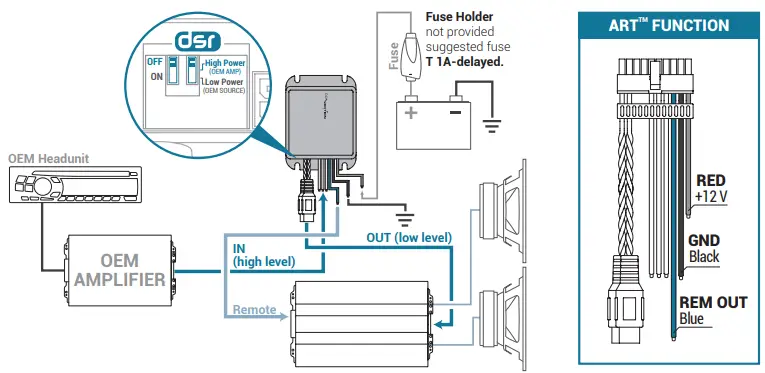CONNECTION SLI 2.2 High to Low Level Conversion Interface For OEM-Integration-FIG10