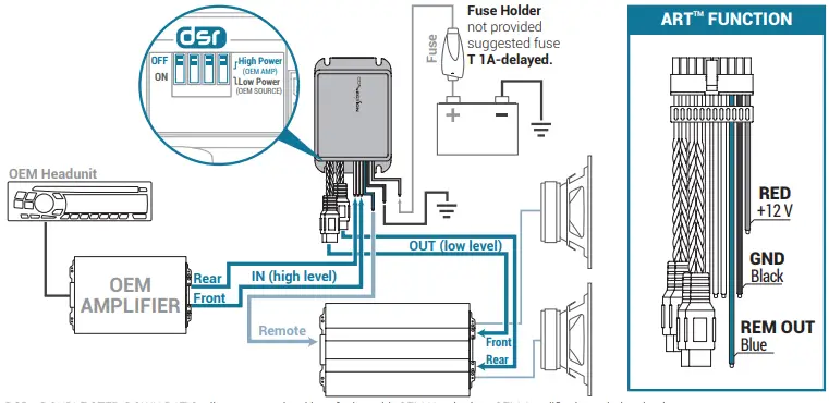 CONNECTION SLI 2.CONNECTION SLI 2.2 High to Low Level Conversion Interface For OEM-Integration-FIG112 High to Low Level Conversion Interface For OEM-Integration-FIG11