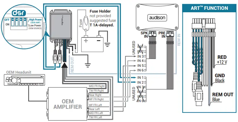 CONNECTION SLI 2.2 High to Low Level Conversion Interface For OEM-Integration-FIG14