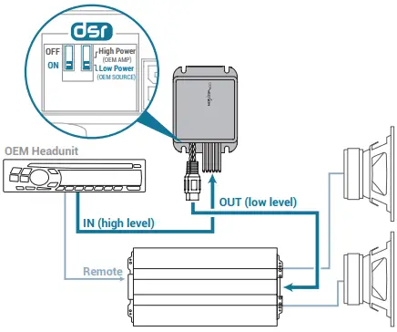 CONNECTION SLI 2.2 High to Low Level Conversion Interface For OEM-Integration-FIG6