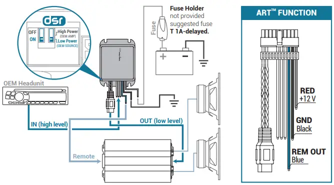 CONNECTION SLI 2.2 High to Low Level Conversion Interface For OEM-Integration-FIG7