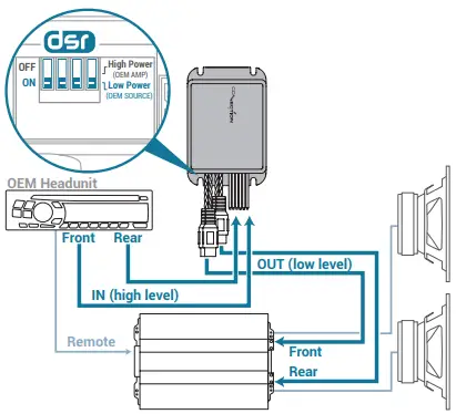 CONNECTION SLI 2.2 High to Low Level Conversion Interface For OEM-Integration-FIG8