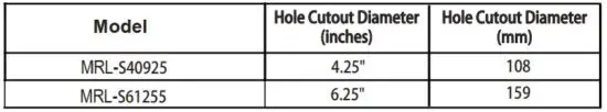 FIG 1 Hole Cutout Diameter.JPG