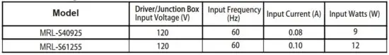 FIG 3 Electrical parameters.JPG