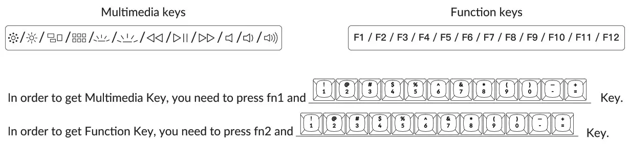 Keychron Q8 Knob Version Customizable Keyboard - Quick Start Guide 6