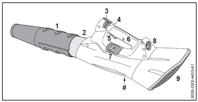 STIHL BGA 100 Most Powerful Battery Blower fig 1