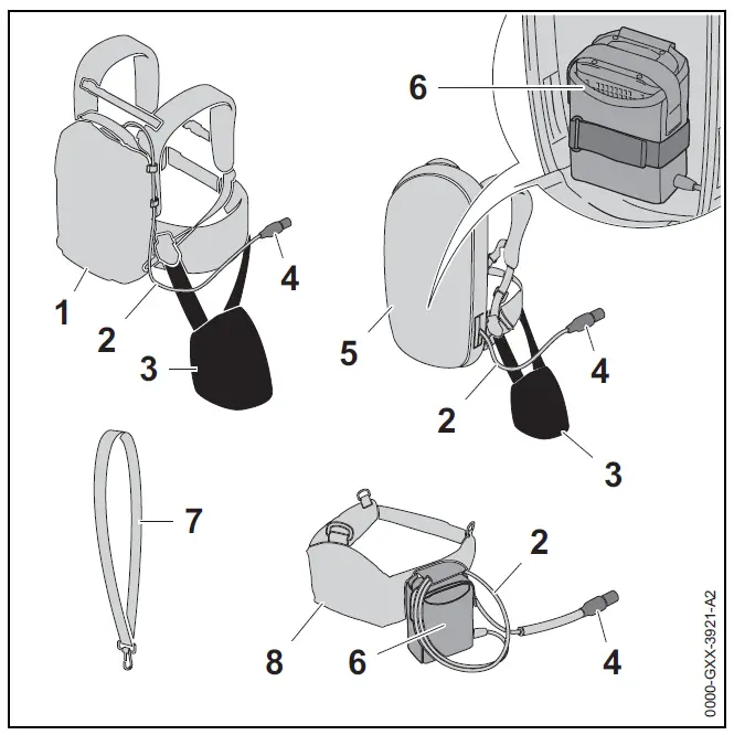STIHL BGA 100 Most Powerful Battery Blower fig 2