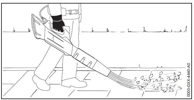 STIHL BGA 100 Most Powerful Battery Blower fig 34