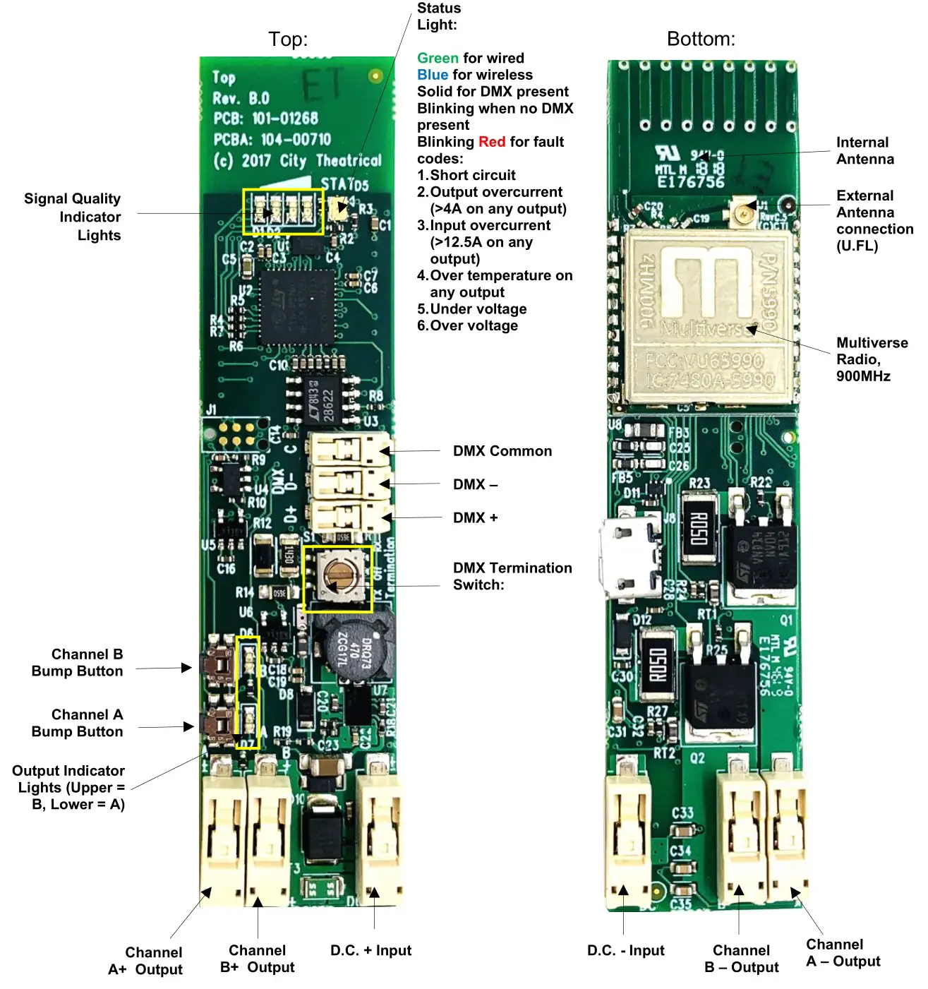 CITY THEATRICAL 5917 QolorFLEX 2x2.5A 900MHz Multiverse Dimmer - Figure 1