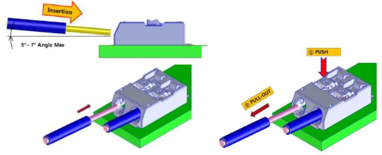 CITY THEATRICAL 5917 QolorFLEX 2x2.5A 900MHz Multiverse Dimmer - Figure 3