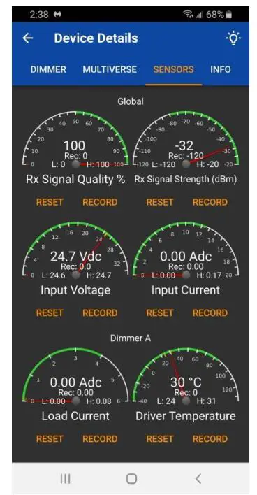 CITY THEATRICAL 5917 QolorFLEX 2x2.5A 900MHz Multiverse Dimmer - Sensors Screen