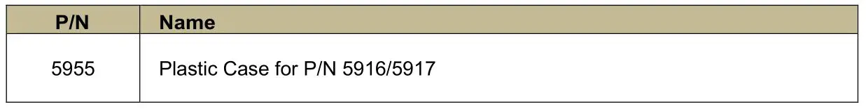 CITY THEATRICAL 5917 QolorFLEX 2x2.5A 900MHz Multiverse Dimmer - Table 4 Accessories