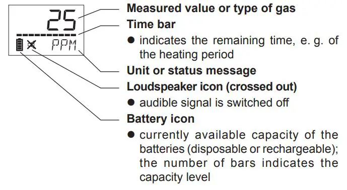SEWERIN SNOOPER mini Water and gas Leak Detector - Display
