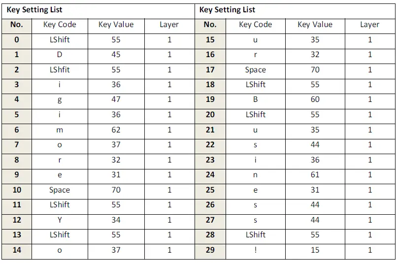 TAXCOM PKB-60 Programming Keyboard fig 26